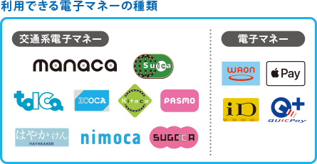 電子マネー