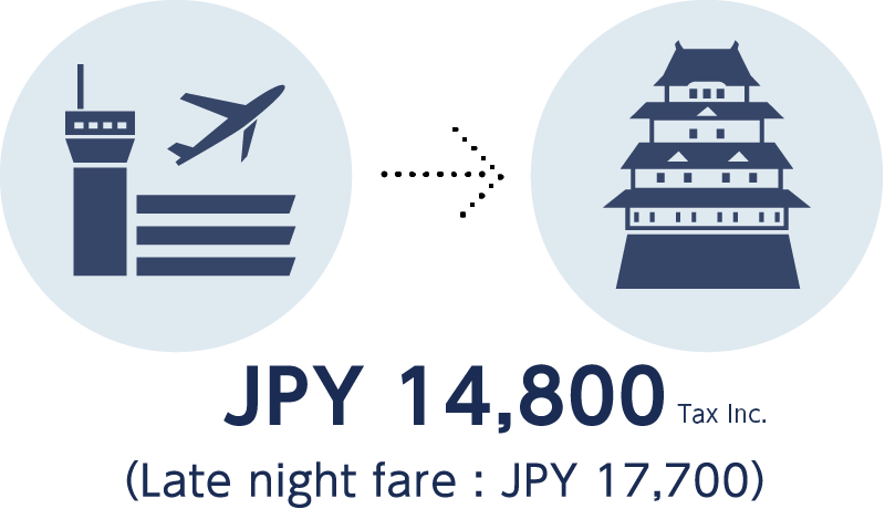 Trip from Centair airport to Nagoya Castle