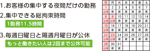 シフト例