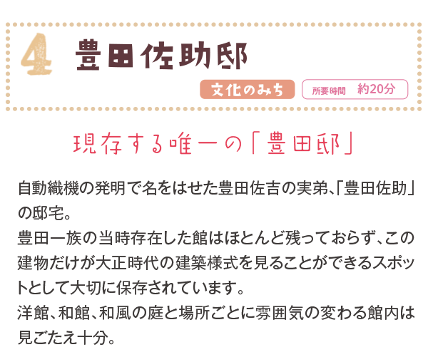 豊田佐助邸