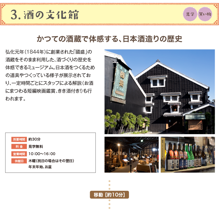 酒の文化館