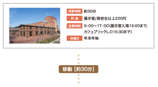 半田コース