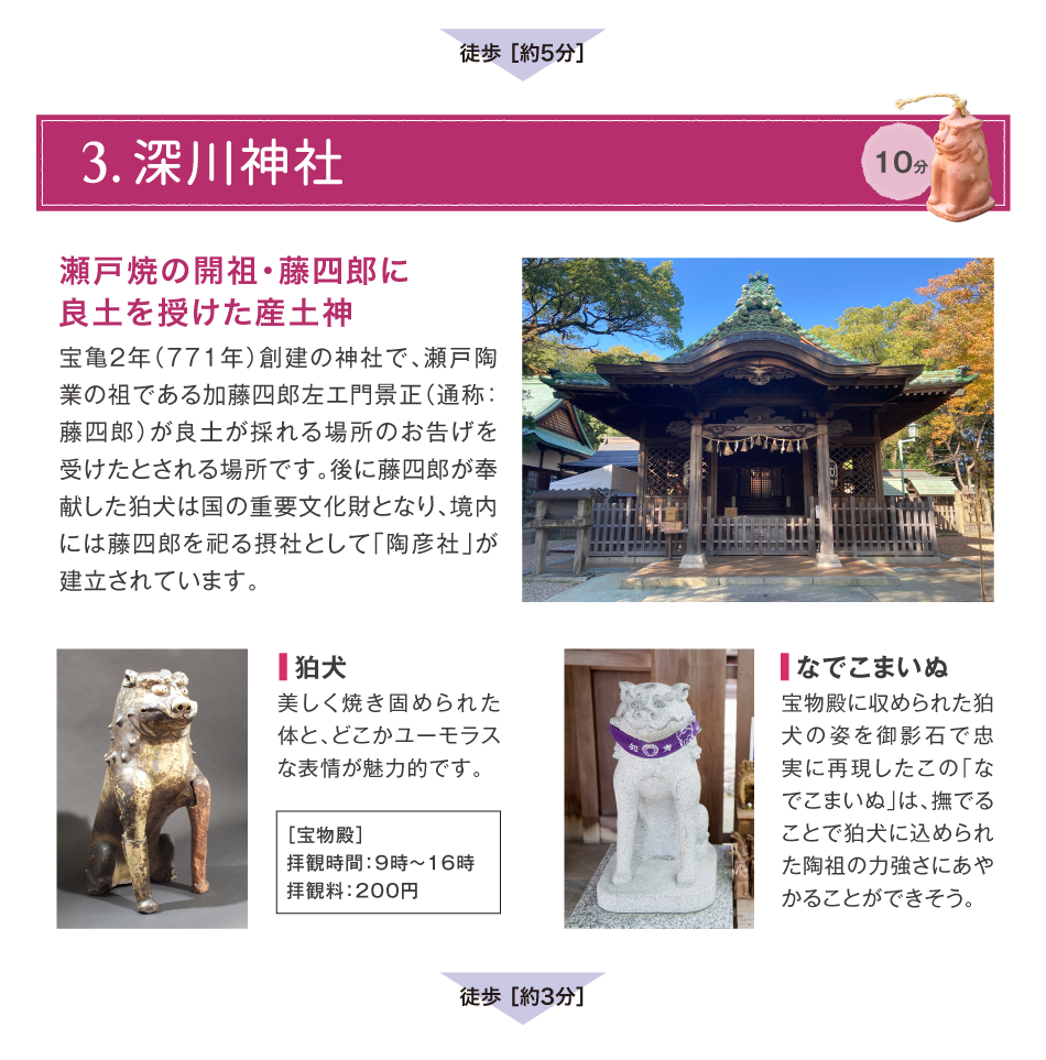 瀬戸コース