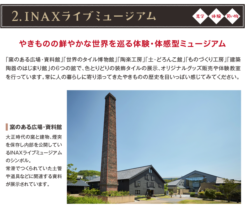 INAXライブミュージアム