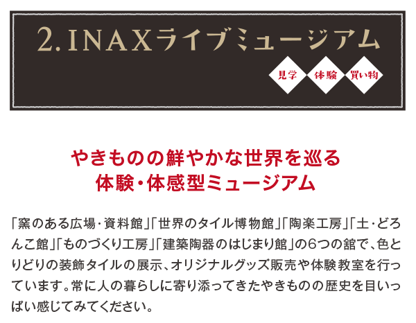 半田コース